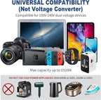 International Universal All in One Worldwide Travel Adapter Fast Charger - Image 7
