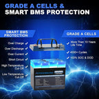 12V 36Ah LiFePO4 Battery, Built in BMS Rechargeable Lithium Battery - Image 3