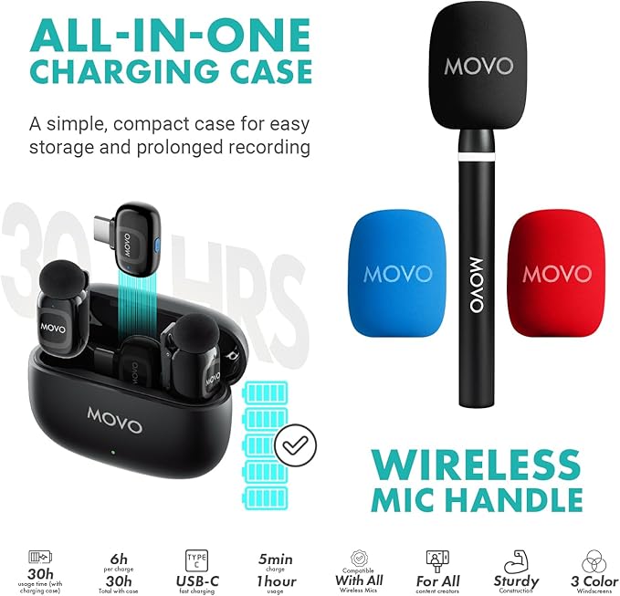 Movo iVlogger-PRO Wireless Vlogging Kit - Image 2