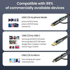 USB C to Multi Charging Cable, USAMS 100W 4FT 5A Type C to Type C Fast Charger - Image 4