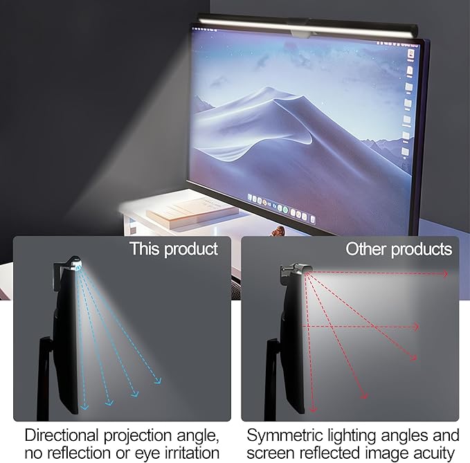 Dual-Sided Screen Light Bar, RGB Atmosphere Backlight & 3 Color Temperatures - Image 6