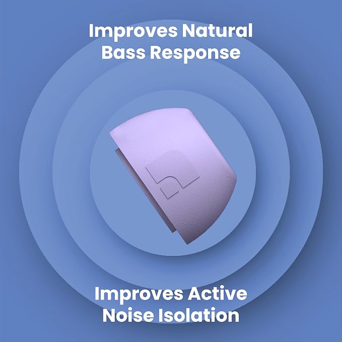 Foam Masters Ultra-Premium Memory Foam Ear Tips - Image 5