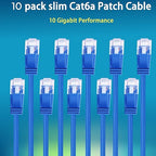 Rapink Cat6a 2ft Ethernet Patch Cables, 10G Support, Cat6a Ethernet Cable - Image 2
