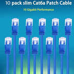 Rapink Patch Cables Cat6a 7ft Slim, Cat6a Ethernet Patch Cable 10G Support - Image 2