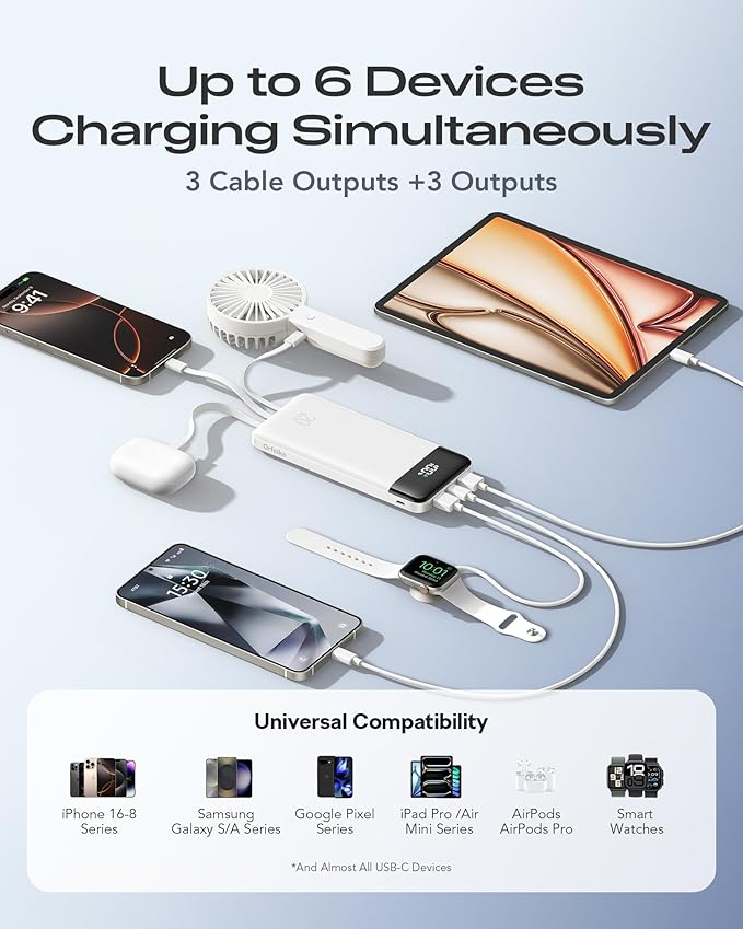 Orfeika 20000mAh Power Bank Fast Charging, Portable Charger - Image 4
