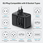 MOMAX Universal Travel Adapter, GaN 70W International Power Adapter, 3 USB-C PD - Image 6