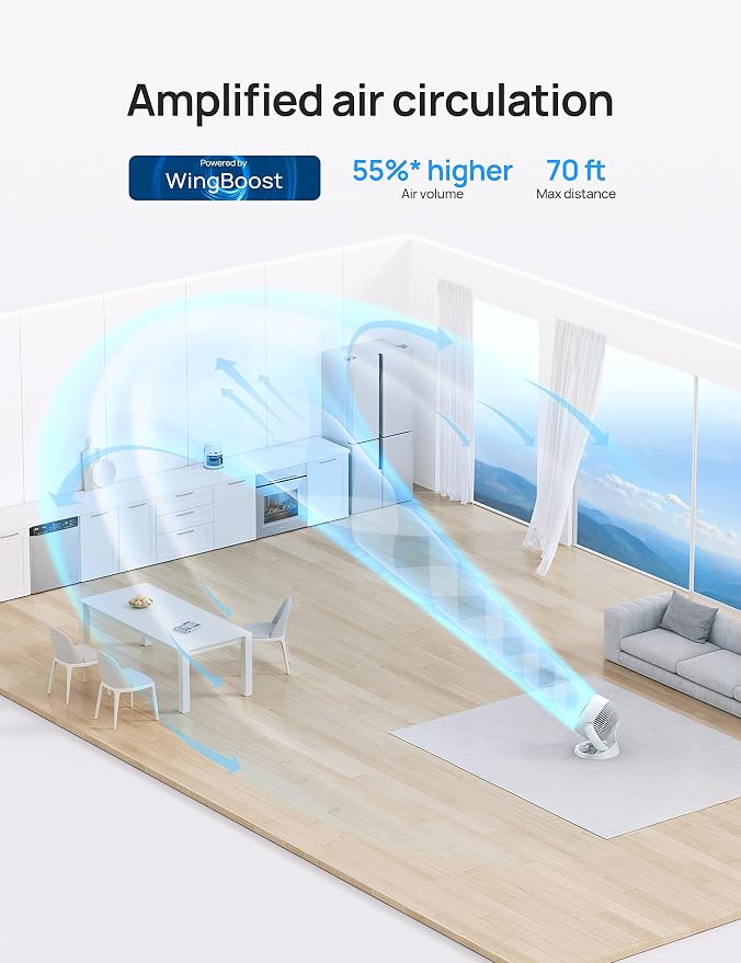 Dreo Fan for Bedroom, 12 Inches, 70ft Powerful Airflow, 28db Quiet Table Air - Image 3
