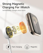 for Apple Watch Charger, 3-in-2 Silicone Multi Charging Cable Travel Fast - Image 7