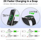 2025 Magnetic Wireless Charging Station, 15W Mag-Safe Charger Stand - Image 2