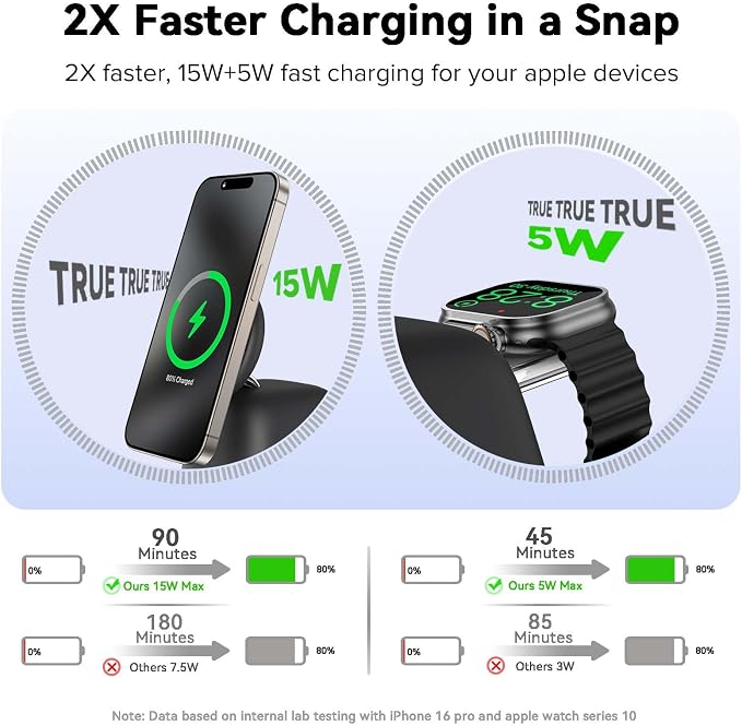 2025 Magnetic Wireless Charging Station, 15W Mag-Safe Charger Stand - Image 2