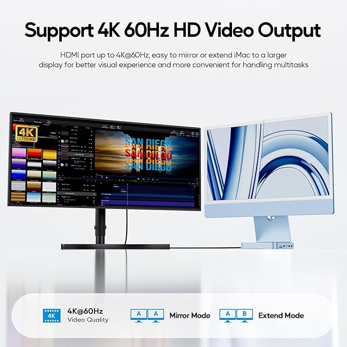 Upgraded 11 in 1 USB C Hub for iMac 24 inch USB Hub 2021 2023 2024 Support M.2 - Image 4