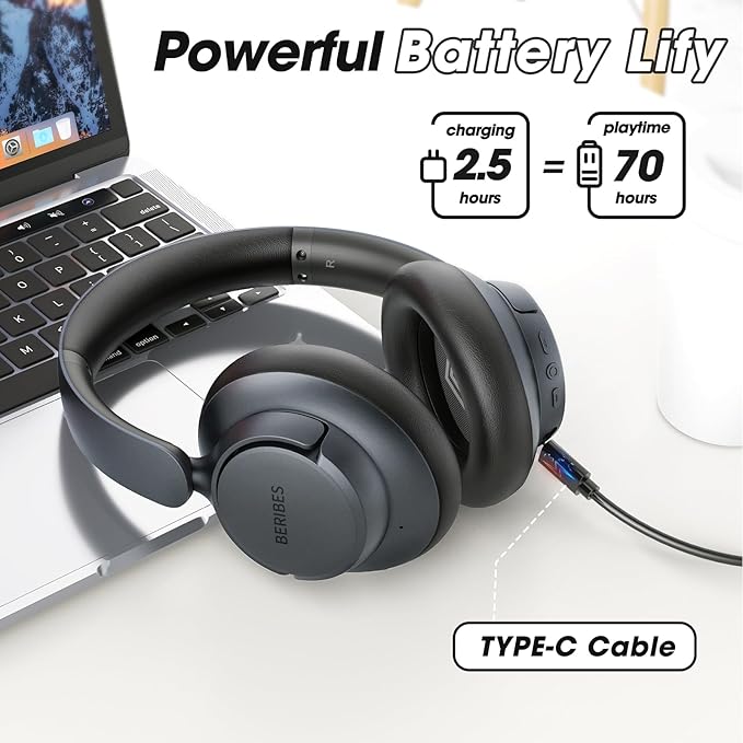 BERIBES Upgraded Hybrid Active Noise Cancelling Headphones - Image 3