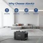 ALORAIR Crawlspace Dehumidifiers, 145 Pint Commercial Dehumidifier - Image 4