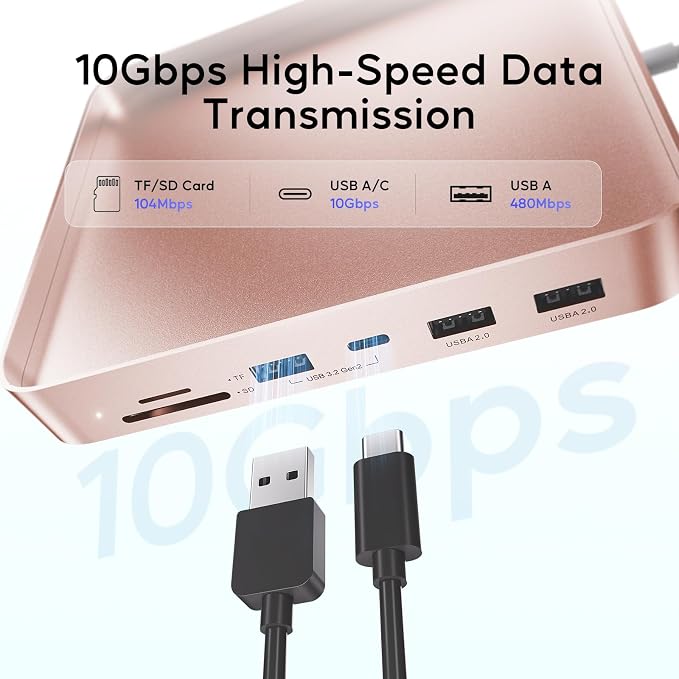USB C HUB for iMac 24 inch 2021/2023, PULWTOP USB Hub Adapter iMac Accessories - Image 3