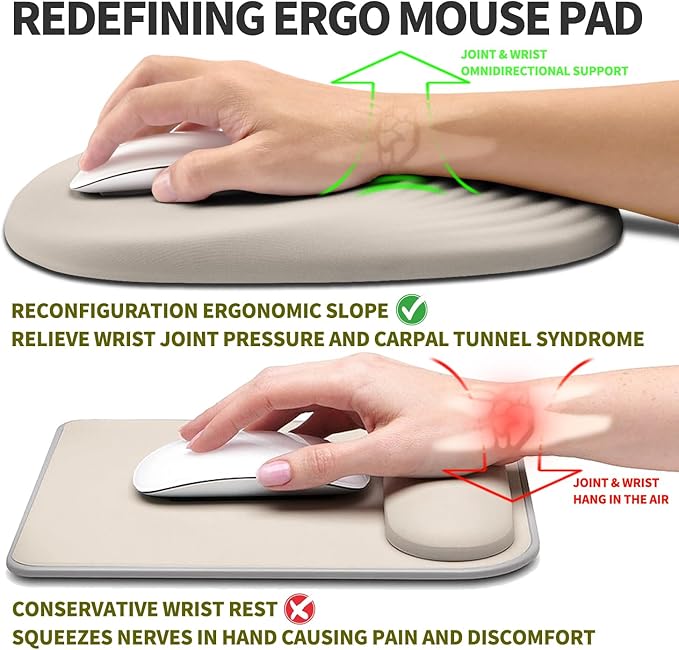 Hokafenle Ergonomic Mouse Pad Wrist Support, Terraced Slope Carpal Tunnel Wrist - Image 2