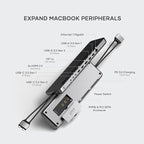 Satechi Dual USB C Docking Station and Stand - Image 2