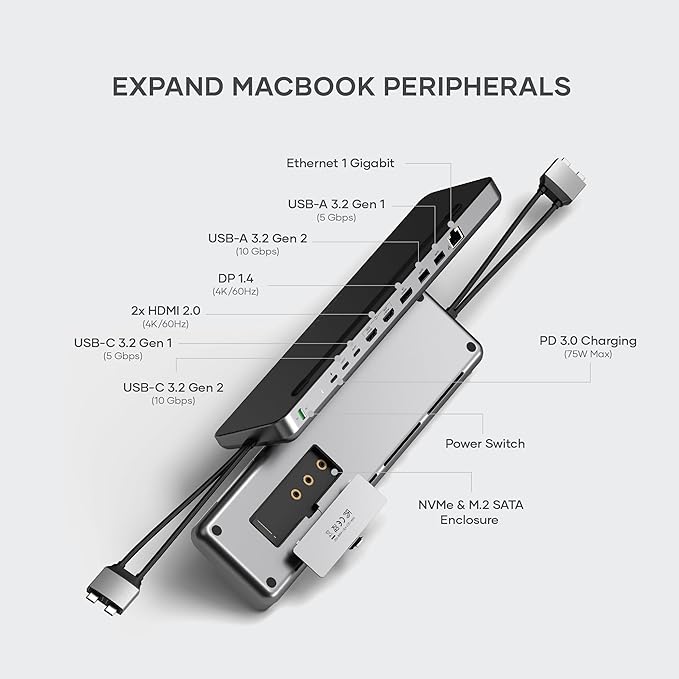 Satechi Dual USB C Docking Station and Stand - Image 2