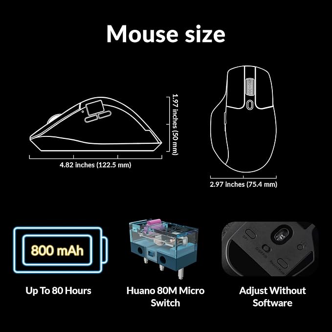 Keychron M6 4000 Hz Wireless Bluetooth 5.1/2.4 GHz/Wired Optical Mouse - Image 7