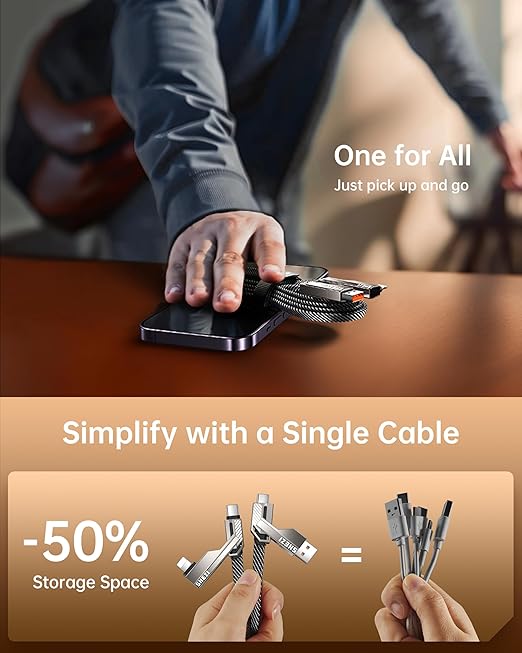 SHEZI 4-in-1 USB C Cable 45W 5FT 90 Degree L Cable, Flat Nylon Braided Charger - Image 6