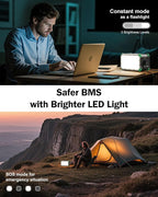 BROWEY Portable Power Station 153Wh Small Solar Generator - Image 6