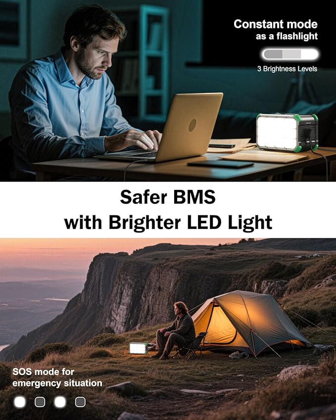 BROWEY Portable Power Station 153Wh Small Solar Generator - Image 6