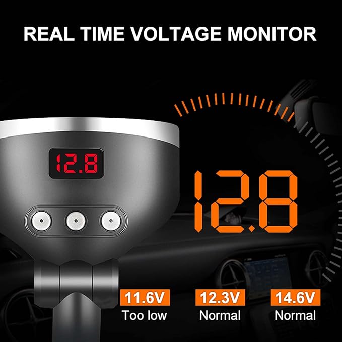 Car Charger, 120W 3-Socket Cigarette Lighter Power Adapter DC Splitter 3.1A - Image 4