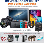 Travel Adapter USB C, Universal All in One Worldwide Travel Adapter Fast Charge - Image 7