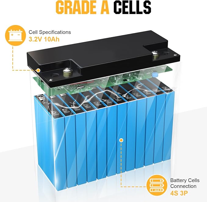 ECO-WORTHY 12V 30Ah LiFePO4 Lithium Battery, 4000+ Deep Cycle Rechargeable - Image 9