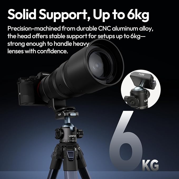 Ulanzi T100 Ball Head, Tripod Ball Head Mount 1/4 & 3/8 inch - Image 5