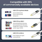 USB C to Multi Charging Cable, USAMS 100W 4FT 5A Type C to Type C Fast Charger - Image 4