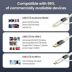 USB C to Multi Charging Cable, USAMS 100W 6.6FT 5A Type C to Type C Fast - Image 4