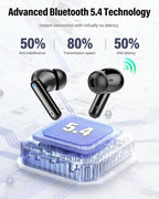 Wireless Earbuds, Ear Buds - Image 4