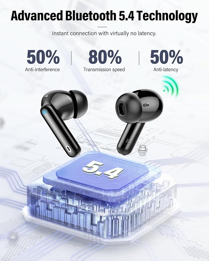 Wireless Earbuds, Ear Buds - Image 4