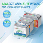 Redodo 12V 100Ah Mini LiFePO4 Battery, Lithium Battery - Image 2