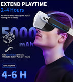 Battery Pack for Meta/Oculus Quest 3S/3/2, 5000mAh Battery VR Charger, Extend - Image 2