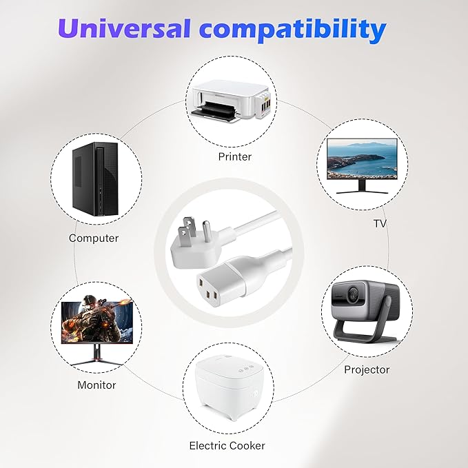 Adoreen 10 Ft Computer TV Replacement Power Cord White, Low Profile Flat Plug - Image 7