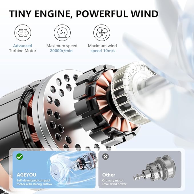 Portable Handheld Mini Fan, Speed Adjustable Turbo Personal Fan, 4000mAh - Image 4