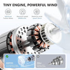 Portable Handheld Mini Fan, Speed Adjustable Turbo Personal Fan, 4000mAh - Image 4