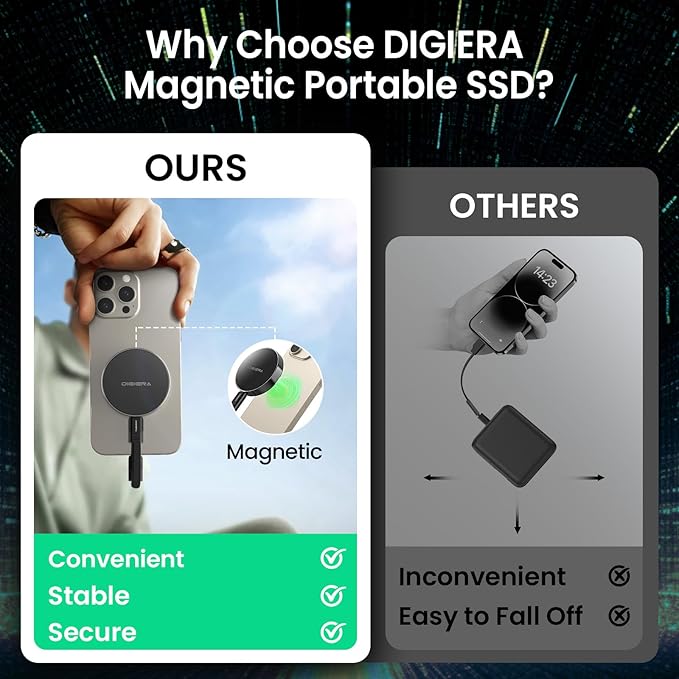 1TB Magnetic Portable SSD, External Solid State Drives - Image 3