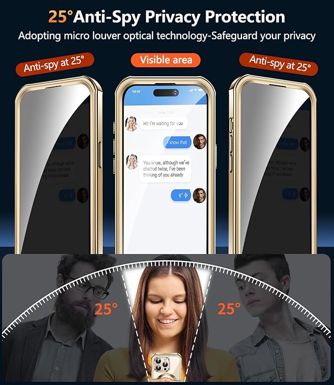 Mil-Grade Shockproof Full Body Anti-Spy Cover - Image 3