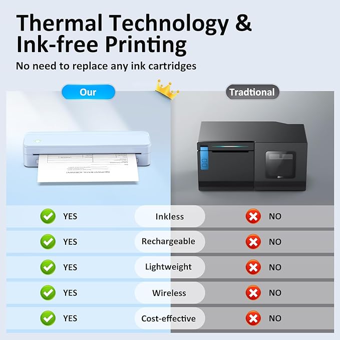 Inkless Portable Printer for Travel, Wireless Thermal Printer Supports 8.5" x - Image 2