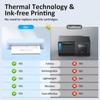 Inkless Portable Printer for Travel, Wireless Thermal Printer Supports 8.5" x - Image 2