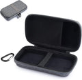 Power Bank Case for INIU 20000mAh Power Bank, Portable Charger Case for by SKYNEW