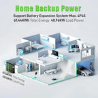 12V 300Ah LiFePO4 Battery, 12V Lithium Battery - Image 5