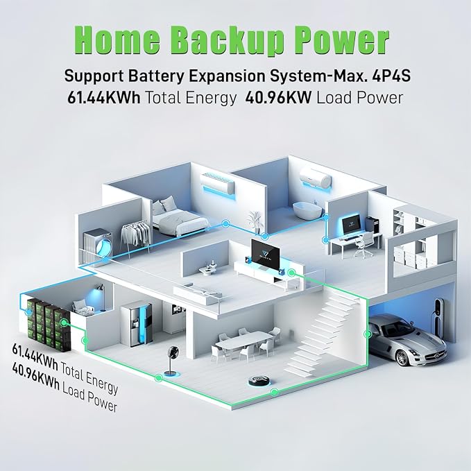 12V 300Ah LiFePO4 Battery, 12V Lithium Battery - Image 5