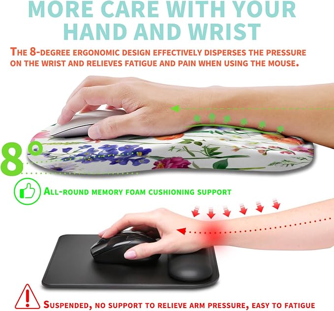 Ergonomic Mouse Pad Wrist Support - Image 4