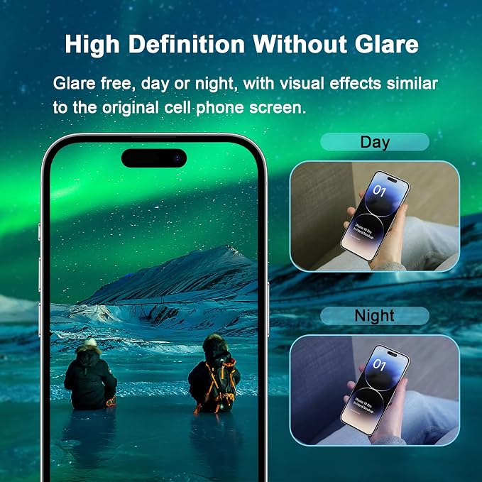 Blue Light Screen Protector for iPhone 14 Pro*2 Pack + 2 Pack Camera Lens - Image 4