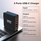 200W USB C Charger, 5 Ports GaN Fast Charger, PD100W USB C Desktop Charging - Image 5