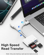 SD Card Reader for iPhone/iPad/Mac, USB C and Lightning Dual Port Memory Card - Image 2