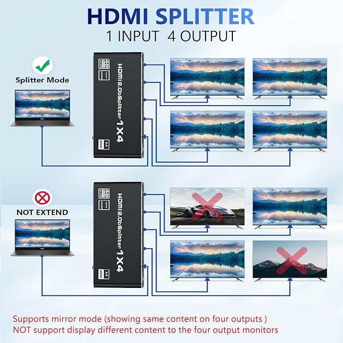 HDMI 2.0 Splitter 1 in 4 Out, LUKFOCAB 1x4 HDMI Splitter 4K@60Hz 8:8:8 HDR - Image 5